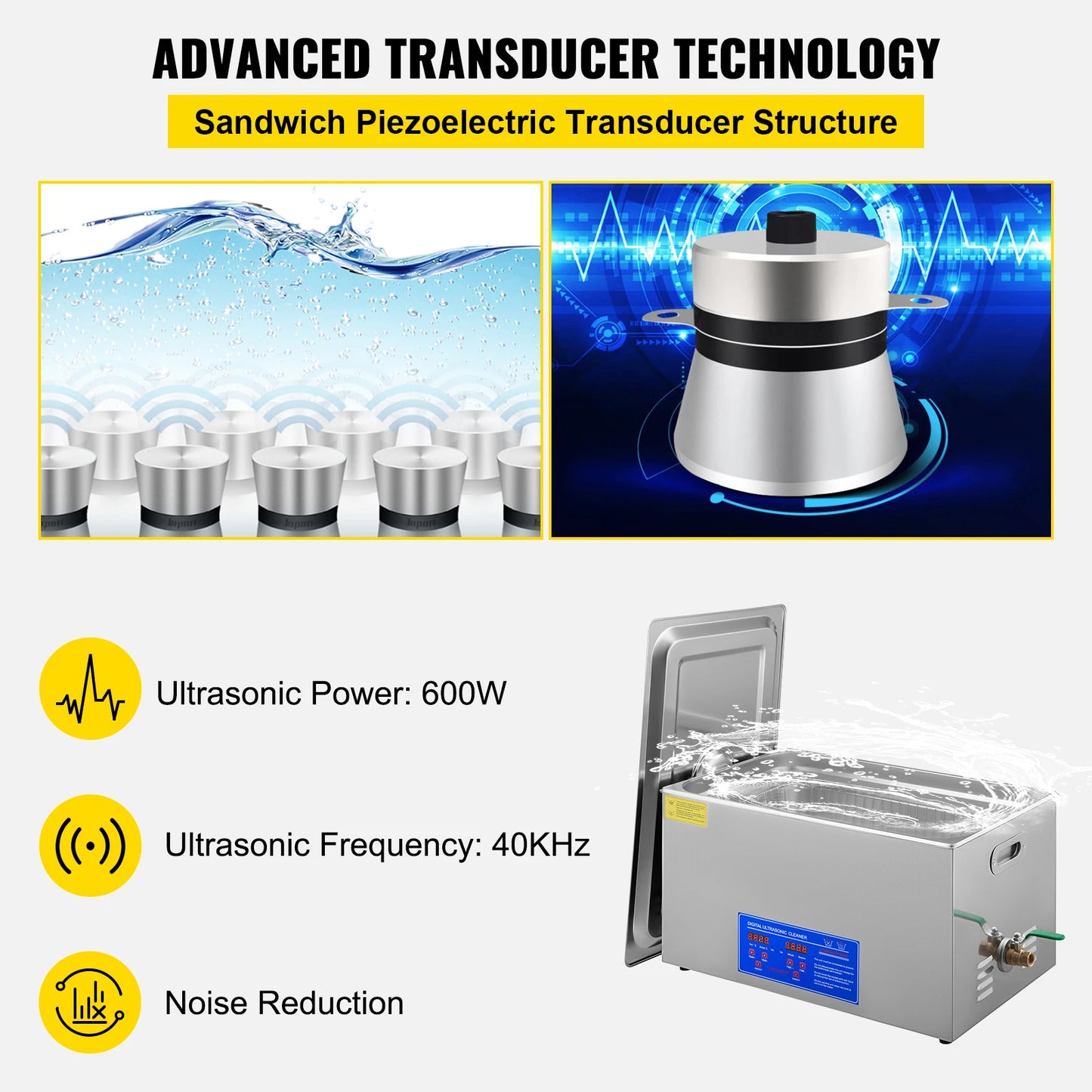 SucceBuy Ultrasonic Cleaner For Home Dishes