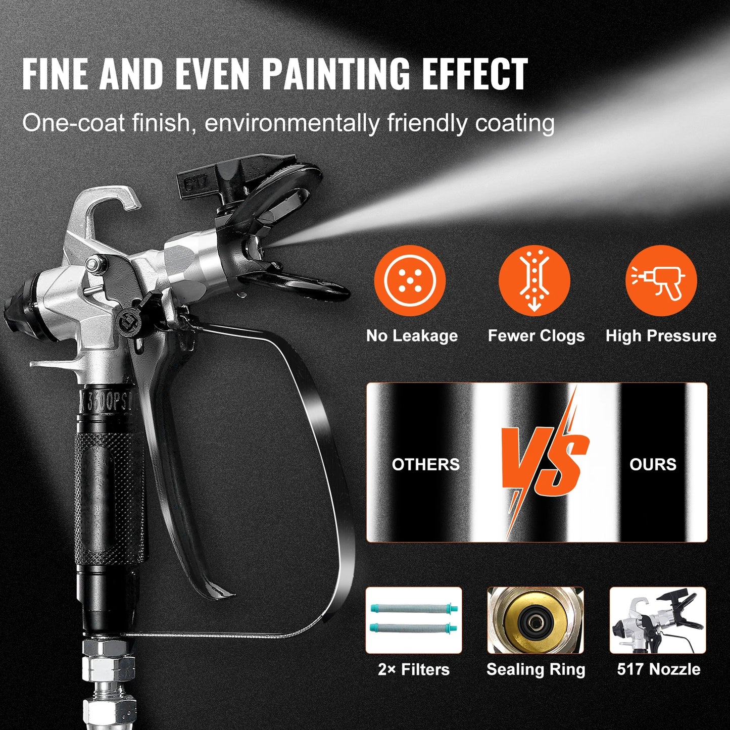 SucceBuy Airless Paint Sprayer 750W 3000 PSI