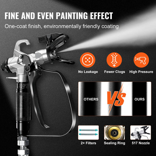 SucceBuy Airless Paint Sprayer 750W 3000 PSI
