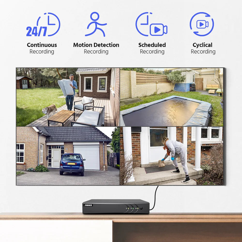 ANNKE 5MP Lite 8 Channel DVR 5IN1 TVI AHD CVI CVBS IP CCTV