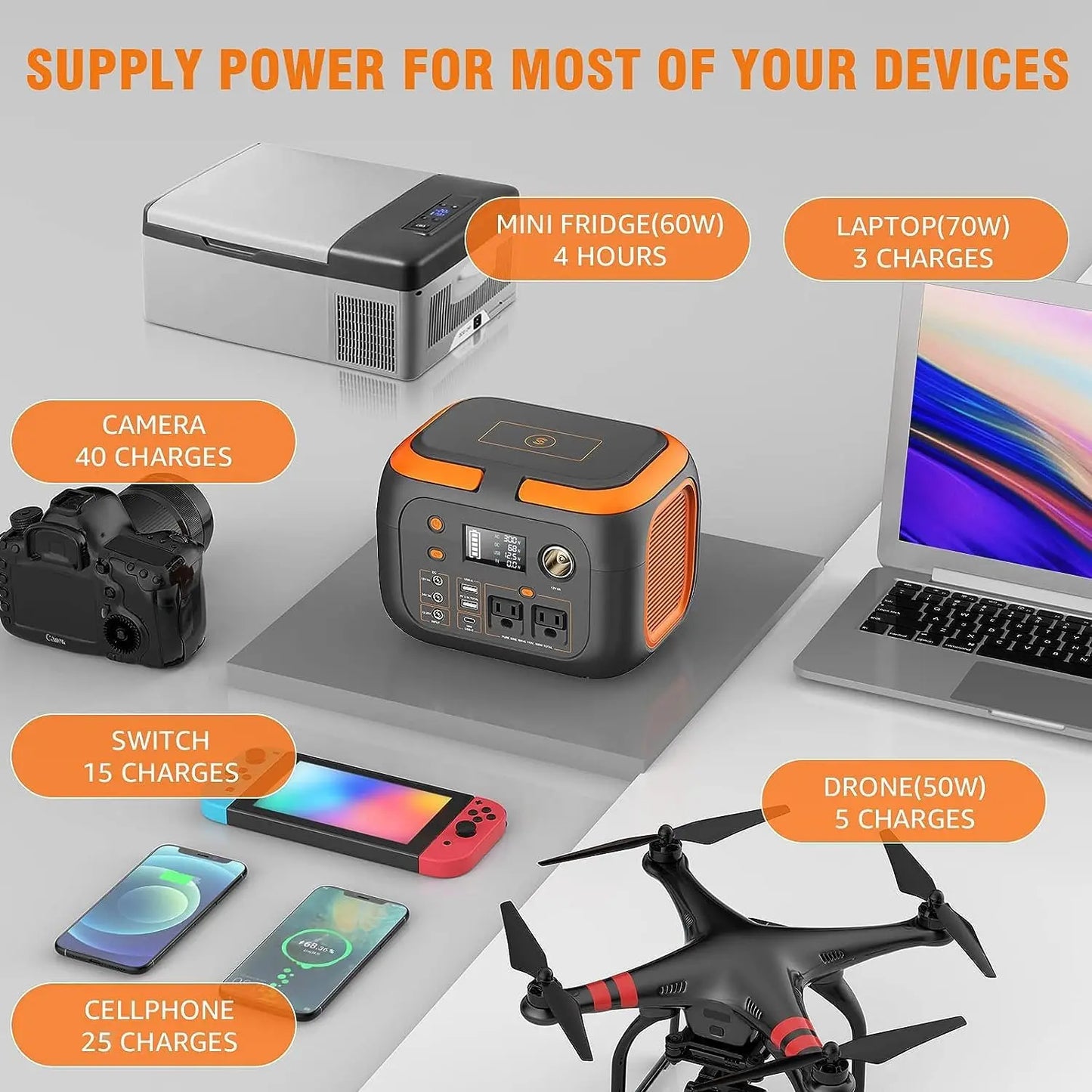 SinKeu 600W Portable Power Station Solar Generator