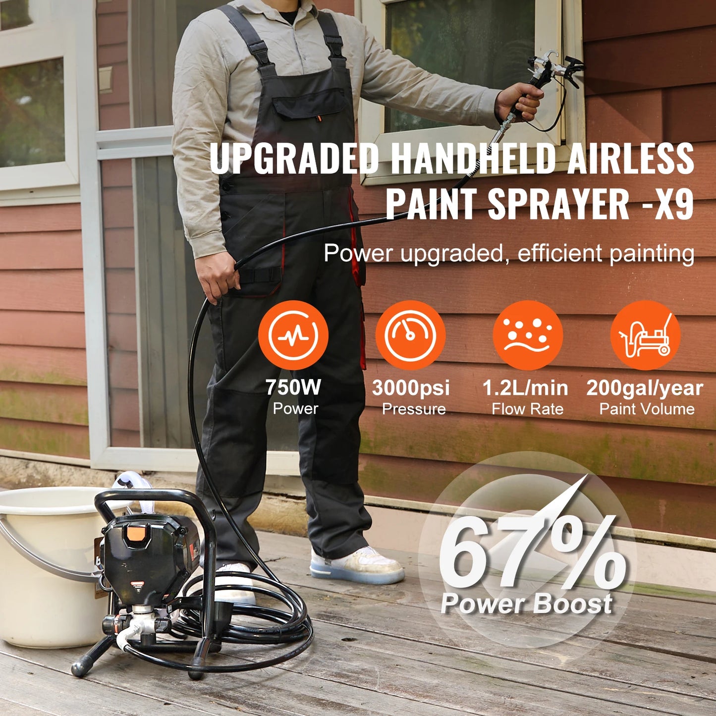 SucceBuy Airless Paint Sprayer 750W 3000 PSI