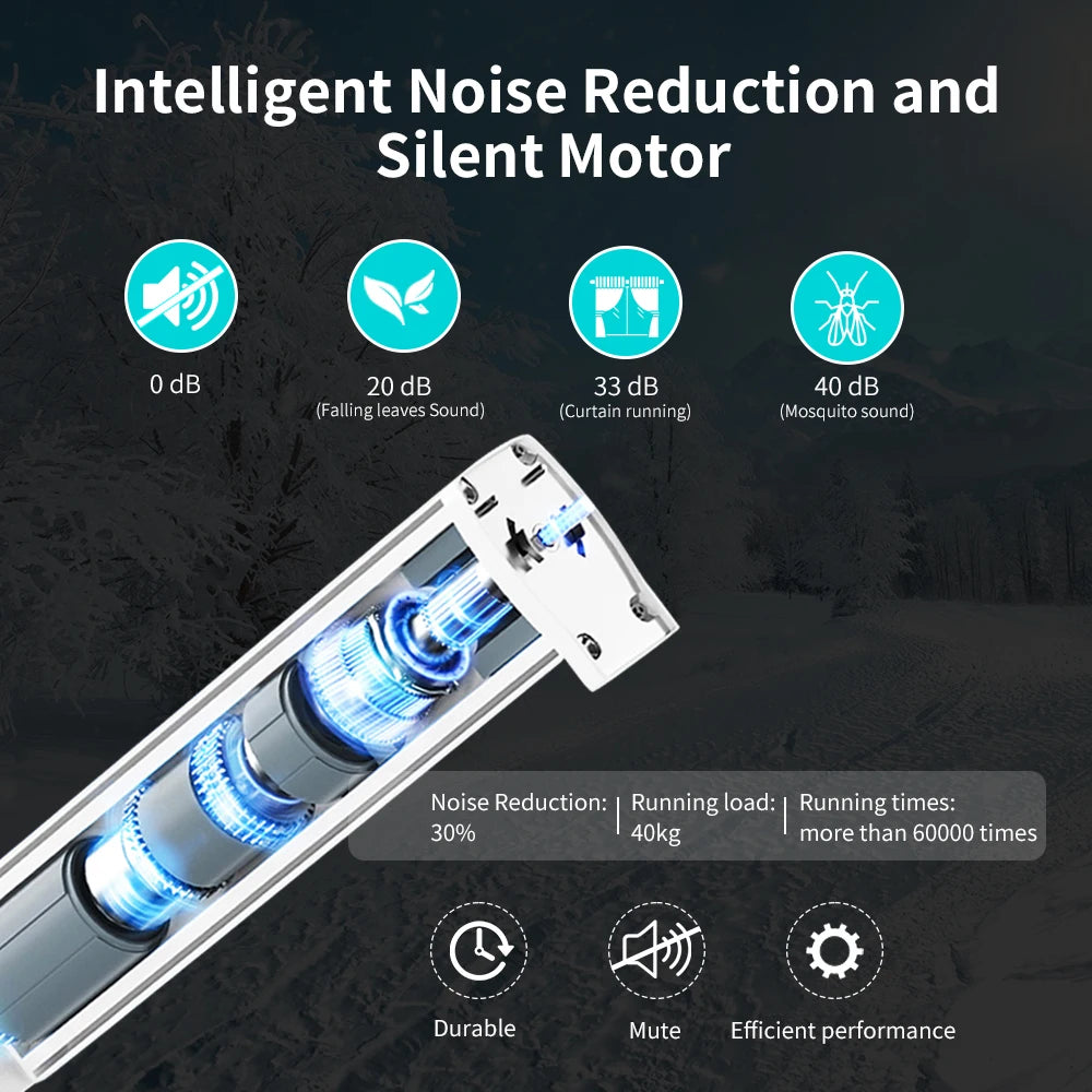 Manhot Tuya WiFi Zigbee Electric Curtain Shutter Motor With RF Remote