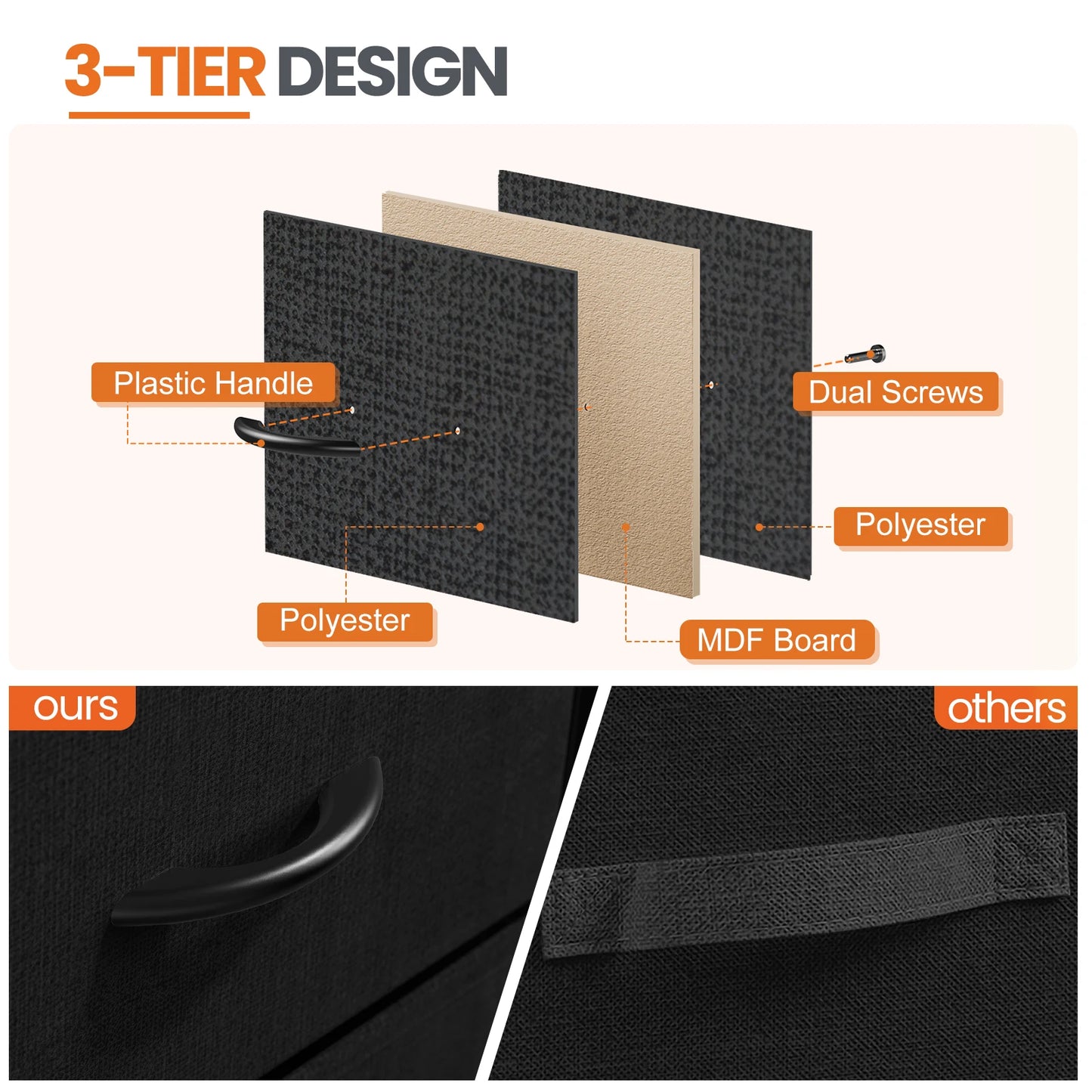 JHK Nightstand Bedside Table With Storage Drawers