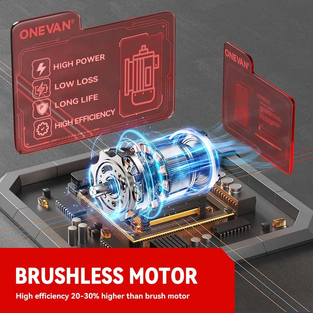 ONEVAN 2000W Brushless Turbo Cordless Air Blower for Makita Battery