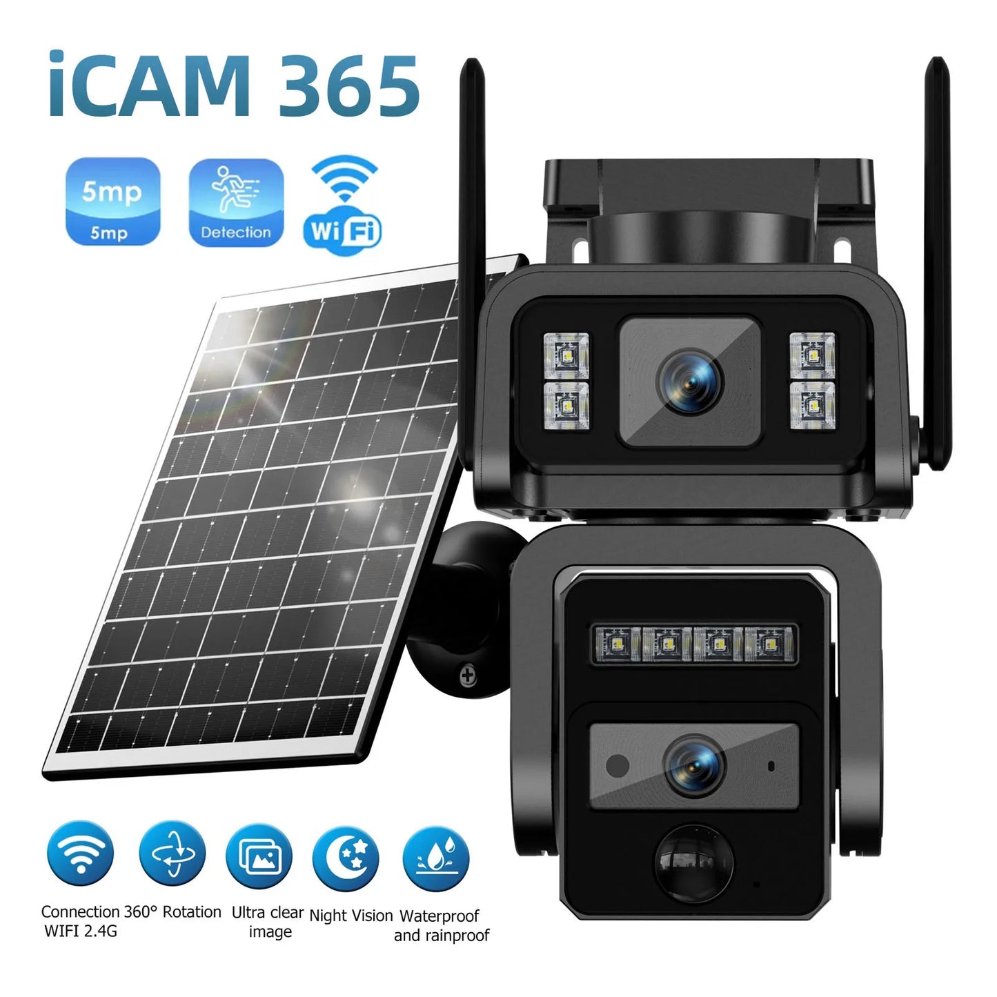 GatoCam Dual Lens Solar WiFi Outdoor Security Surveillance Camera