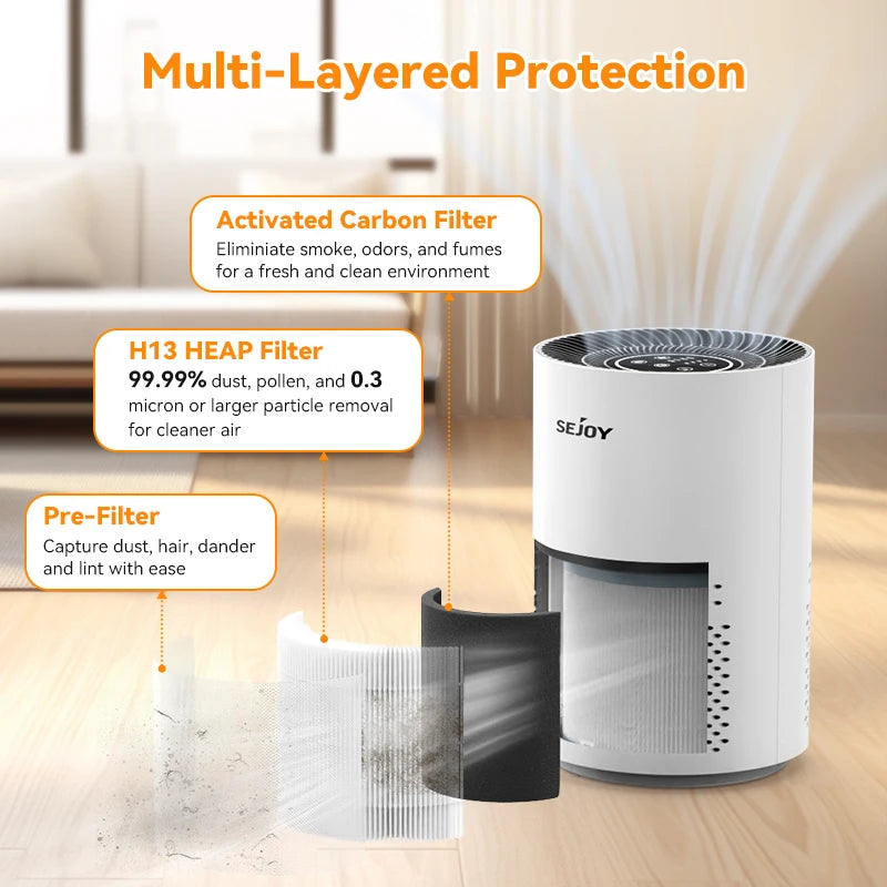 Sejoy True HEPA Air Purifier With 4 Speeds