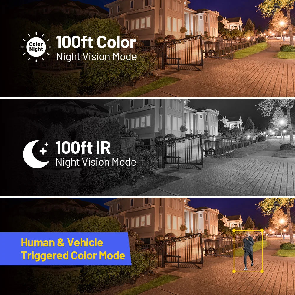ANNKE 12MP Smart Dual Light PoE Camera Kit