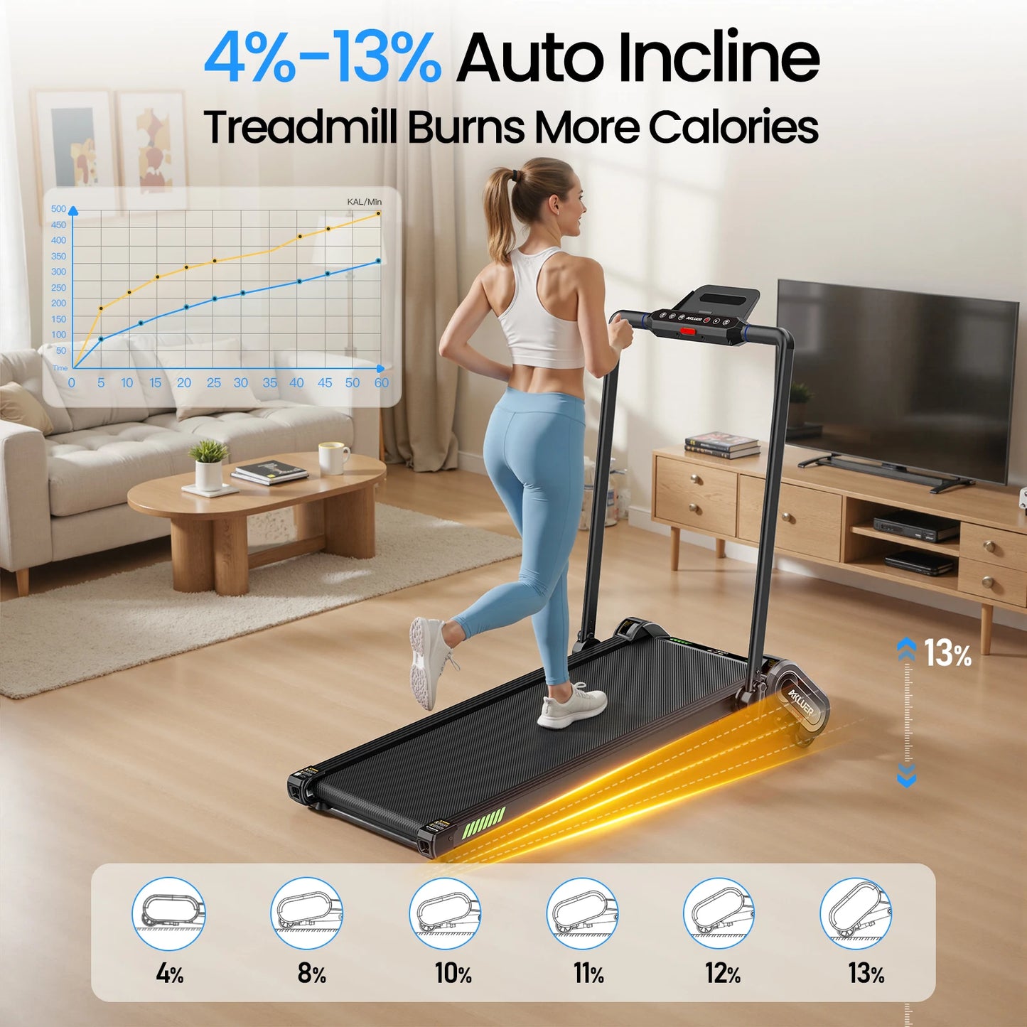 AKLUER Auto Incline Under Desk Treadmill 2.5HP Portable Walking Pad LED Display Remote Control 330 Lbs Capacity