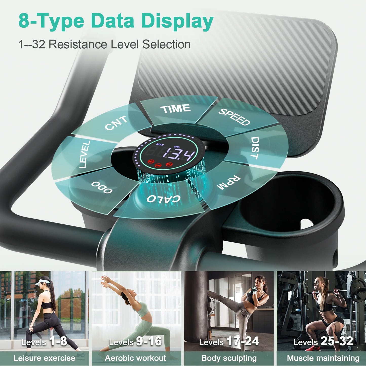 Superun Exercise Bike With 32-Level Magnetic Resistance For Home