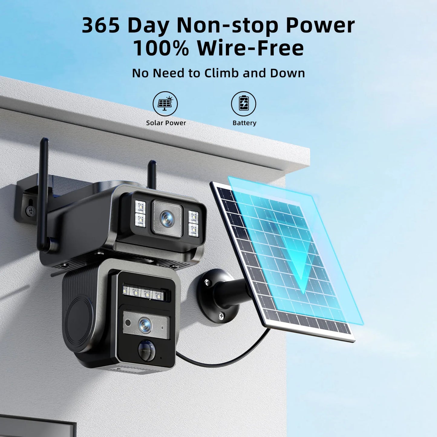 GatoCam Dual Lens Solar WiFi Outdoor Security Surveillance Camera