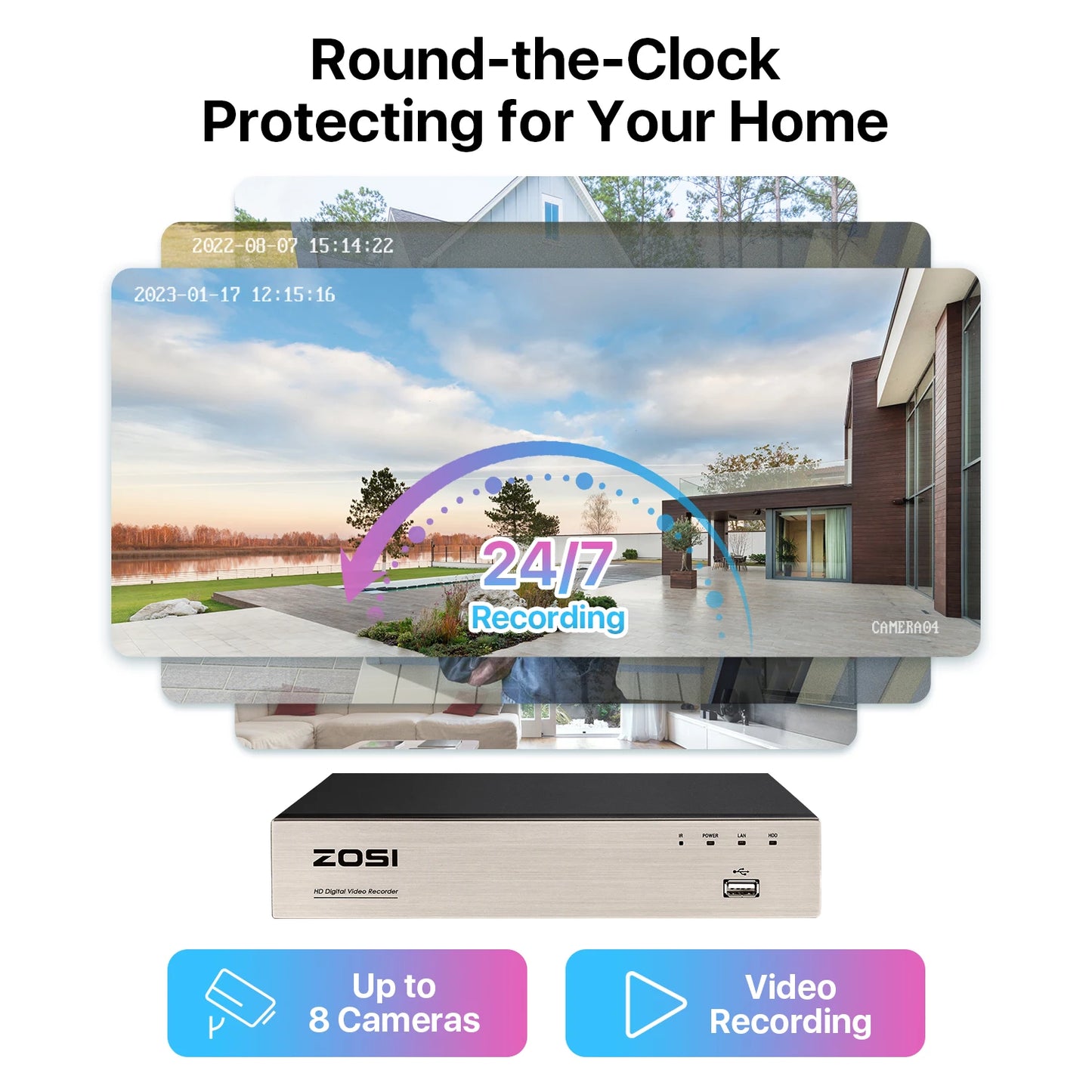 ZOSI 1080P 8 Channel DVR Recorder H265 Plus Hybrid 4 In 1