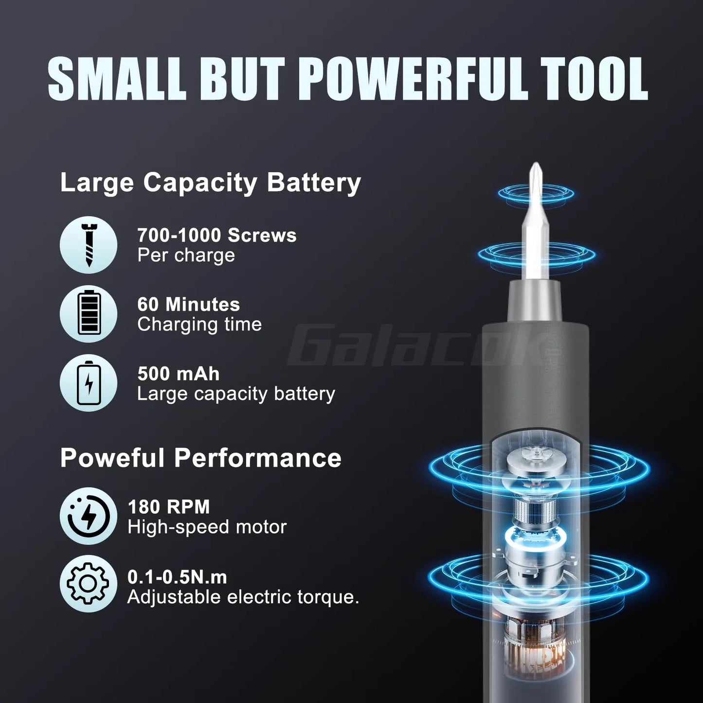 Galacok 49-in-1 Precision Electric Screwdriver Set with Magnetic Bits