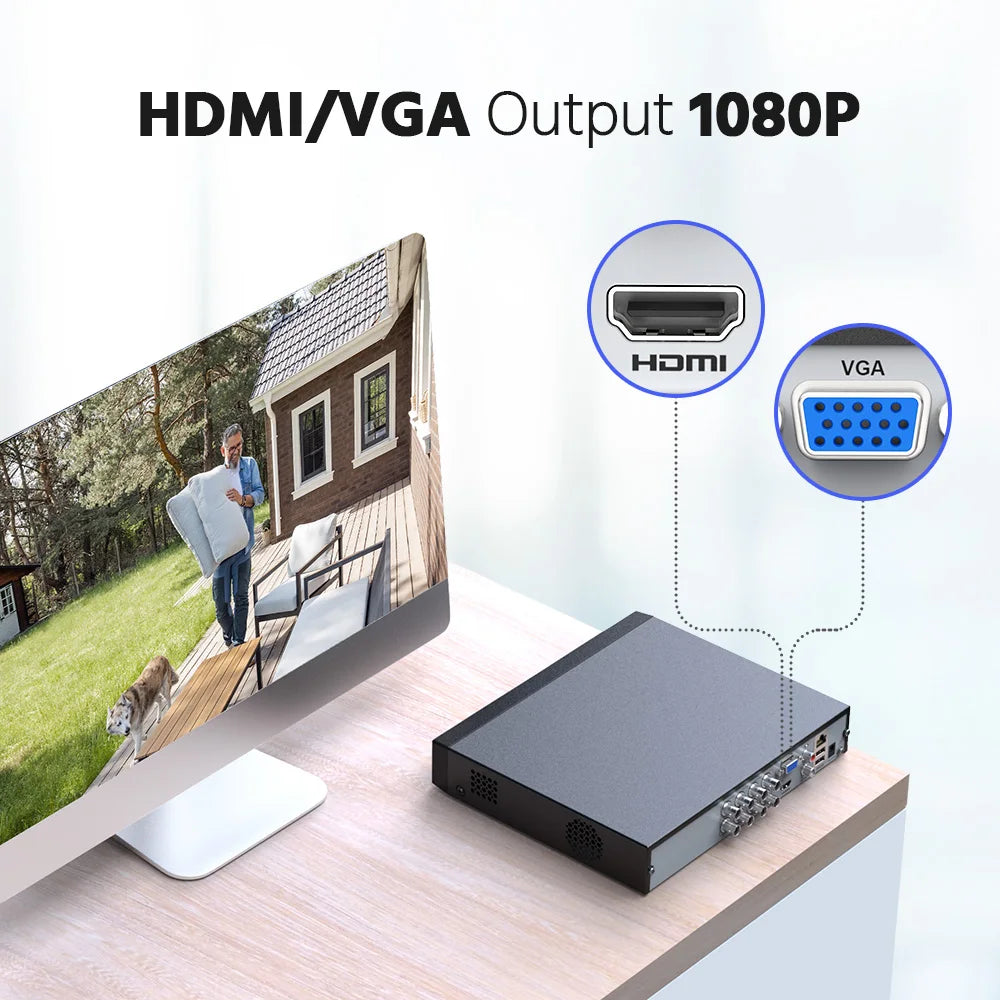 ANNKE 5MP Lite 8CH DVR 5in1 TVI AHD CVI CVBS
