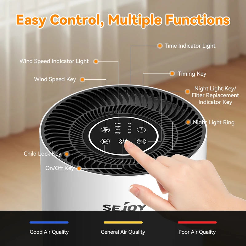 SEJOY HEPA Air Purifier With 4 Speeds And Timers