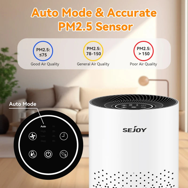 SEJOY HEPA Air Purifier With 4 Speeds And Timers