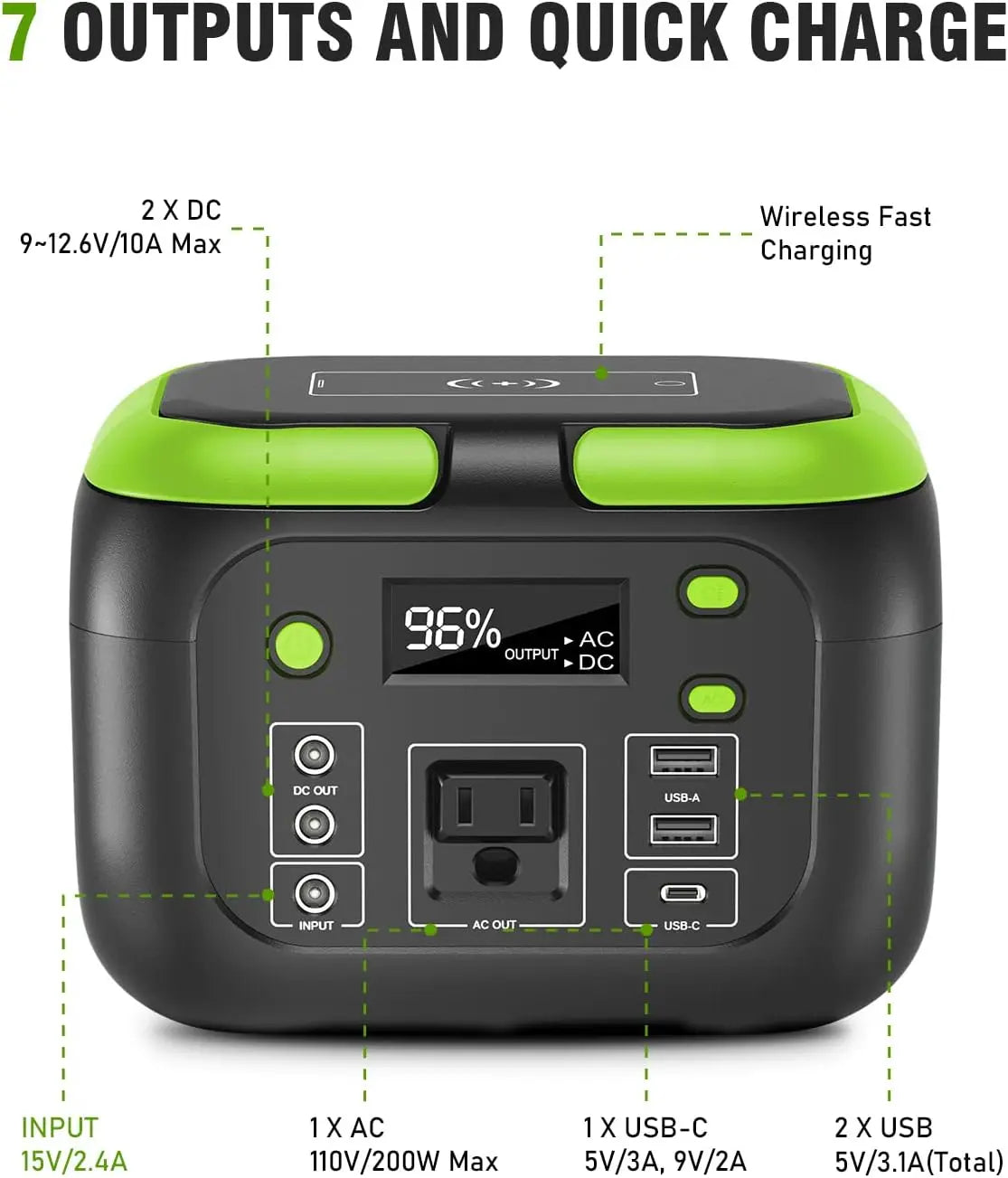 SinKeu 600W Portable Power Station Solar Generator