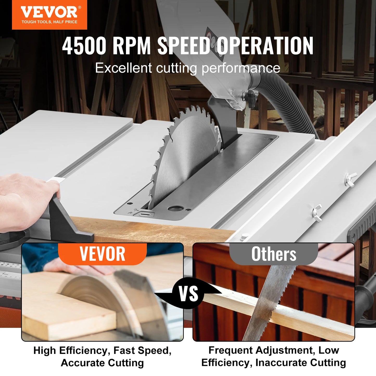 VEVOR Jobsite Table Saw 15 Amp Portable Woodworking Tool