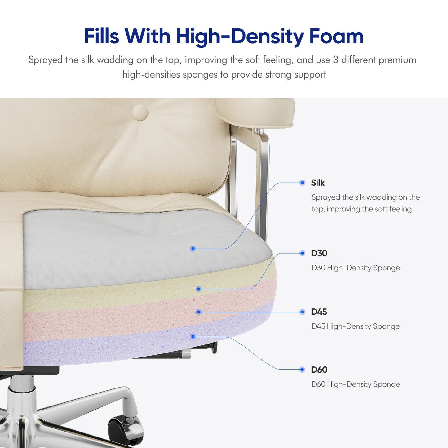 Furgle Genuine Leather Office Chair With Arms